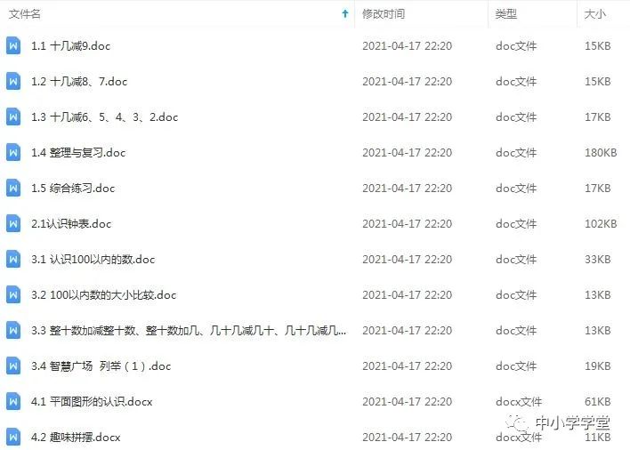 青岛六三版小学数学1-6年级下册课课练单元卷期中期末